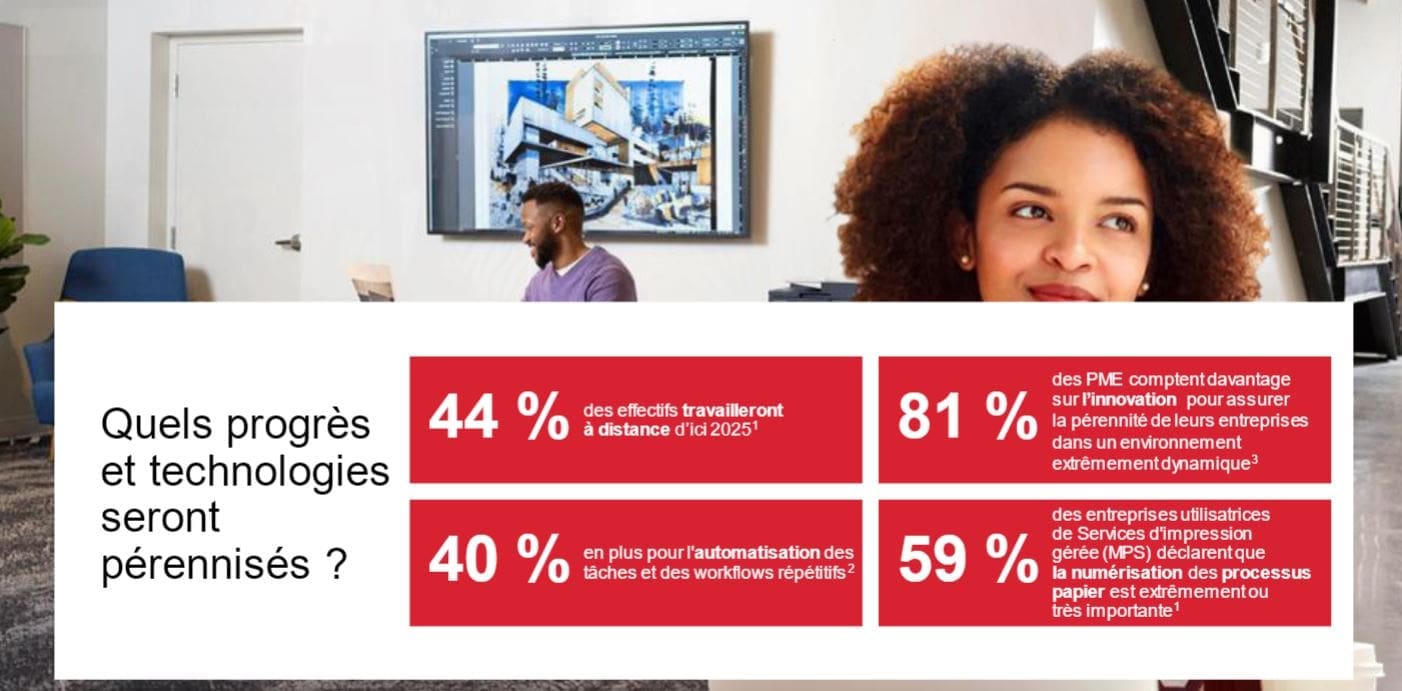 workflow_central_sre_groupe