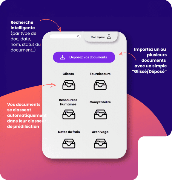 sre-dematerialisation-outil-utilisation-fr